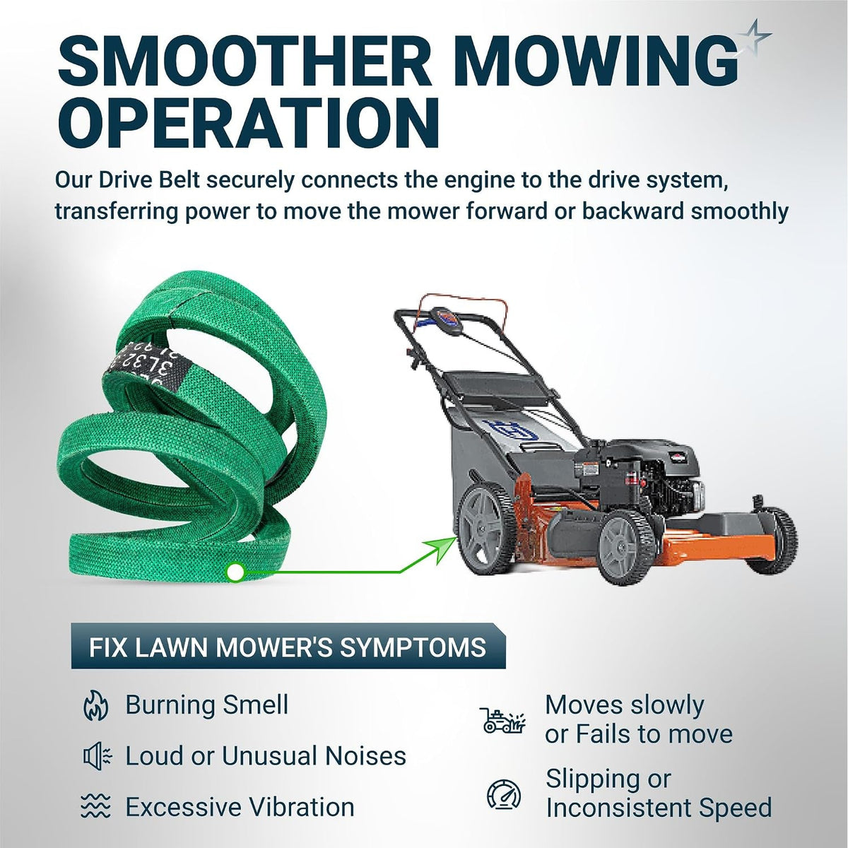 532196853 Drive Belt infographic showing green belt beside a walk-behind mower and listed mowing symptoms