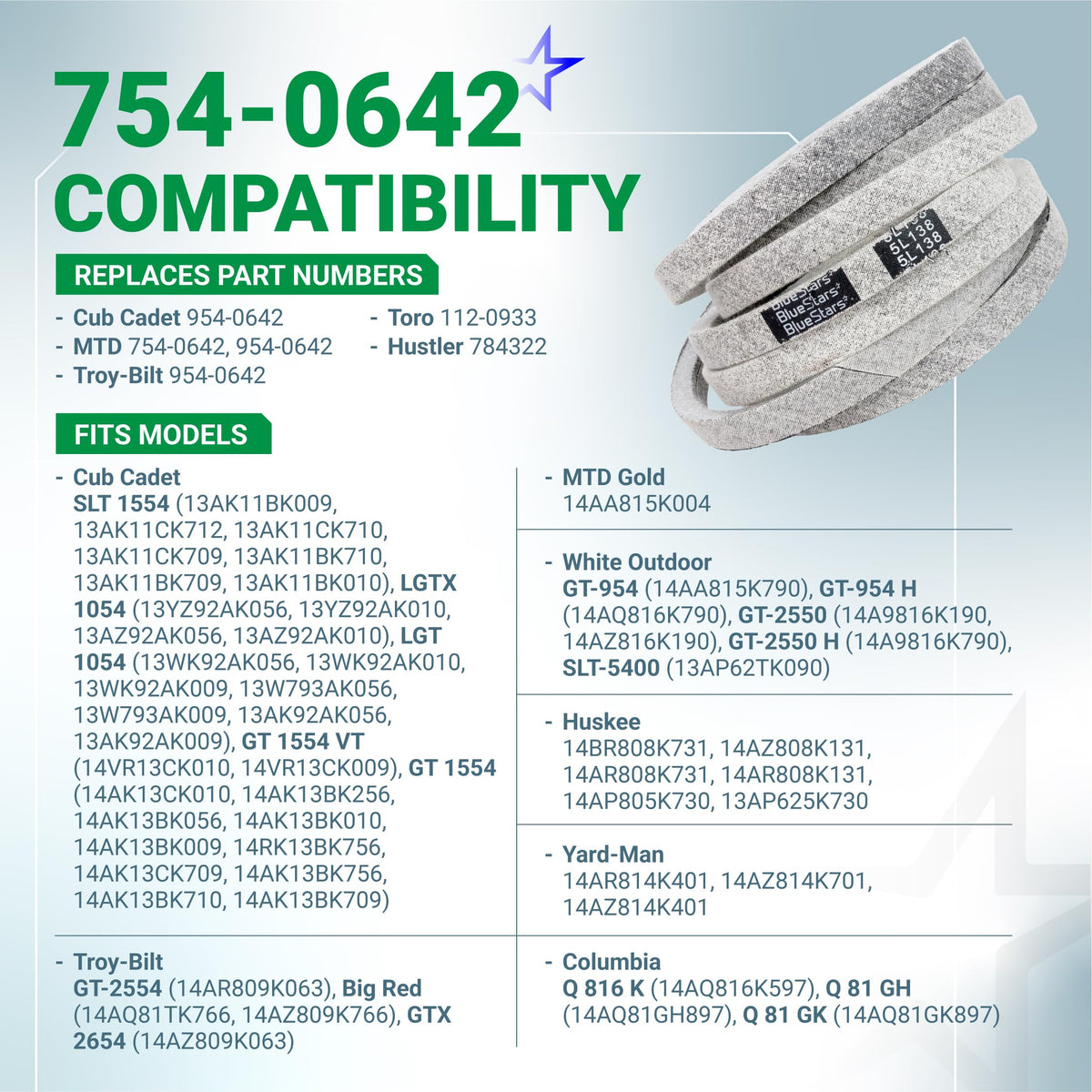 754-0642 replacement deck belt for 54-inch lawn mower decks, featuring compatibility and part number reference chart.