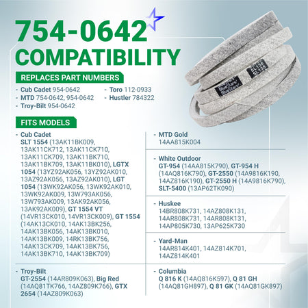 754-0642 replacement deck belt for 54-inch lawn mower decks, featuring compatibility and part number reference chart.