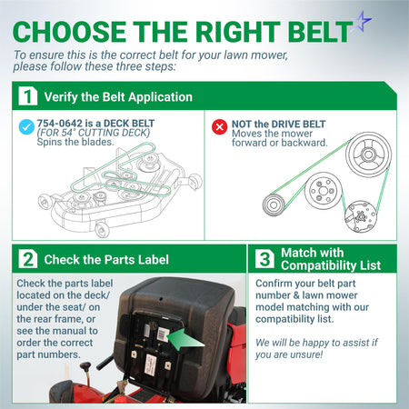 Instructional guide for identifying the 754-0642 54-inch deck belt for Cub Cadet and MTD lawn mowers.