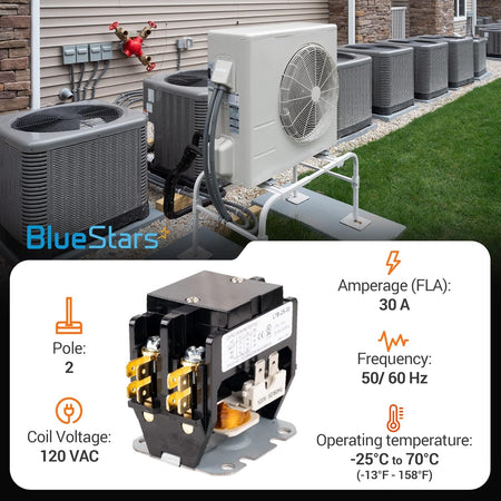 2 pole 30 amp contactor with 120VAC coil for HVAC systems shown with technical specifications.