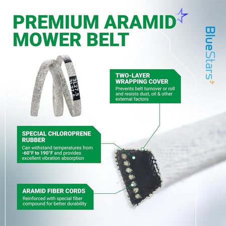 120-9470 replacement drive belt for Toro TimeMaster mowers showing aramid fiber construction and material specifications.