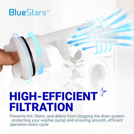 Hand holding a white WH11X34741 washer drain pump filter with graphic showing efficient filtration and debris removal.
