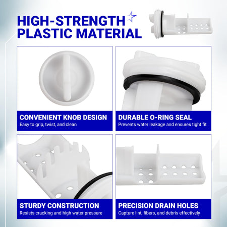 Infographic showing features of GE WH11X34741 washer drain pump filter including knob, O-ring seal, and drain holes.