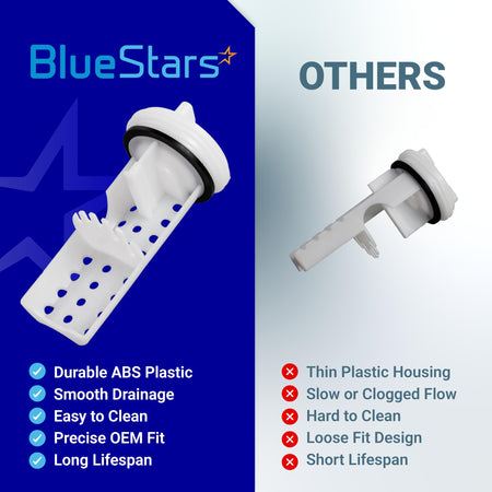 Comparison chart showing BlueStars WH11X34741 washer drain pump filter versus a generic alternative.
