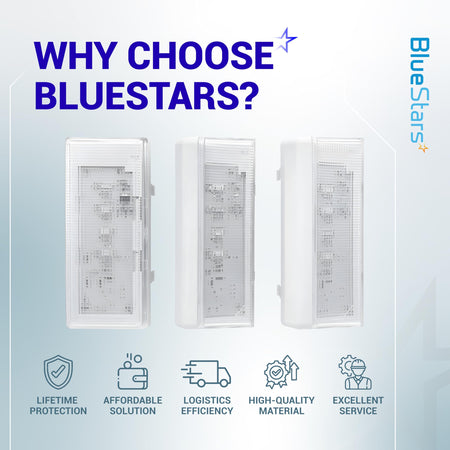 Three refrigerator LED light modules W10515057 and W10515058 displayed on a promotional BlueStars brand graphic.