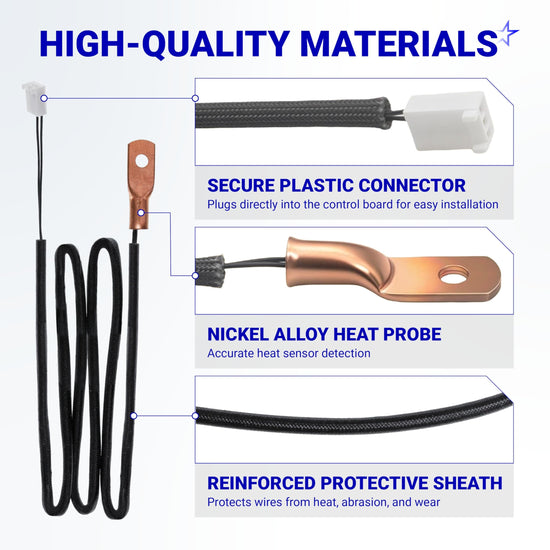 Infographic showing PU-CB98 heat sensor components including plastic connector, nickel alloy probe, and protective sheath.
