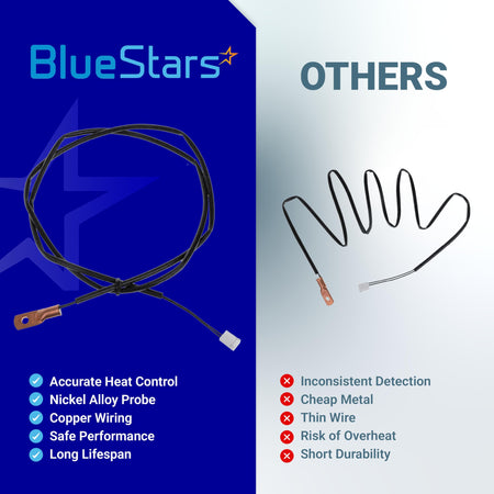 Comparison chart of BlueStars PU-CB98 heat sensor probe versus generic stove sensors for Englander pellet stoves.