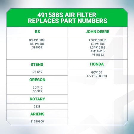 Compatibility chart showing cross-reference part numbers for 491588S lawn mower air filter.