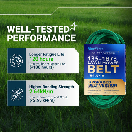 BlueStars 135-1873 lawn mower belt performance comparison chart showing fatigue life and bonding strength.
