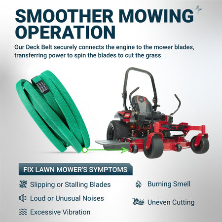 Green mower deck belt shown with a zero-turn lawn mower to illustrate power transfer to blades and common repair signs.