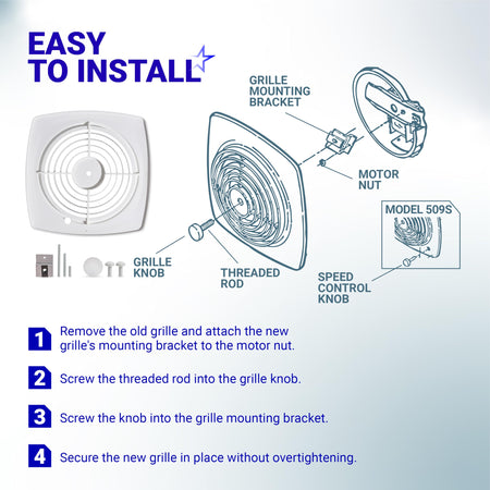Installation diagram for Nutone Broan bathroom exhaust fan cover showing grille mounting steps and hardware components.