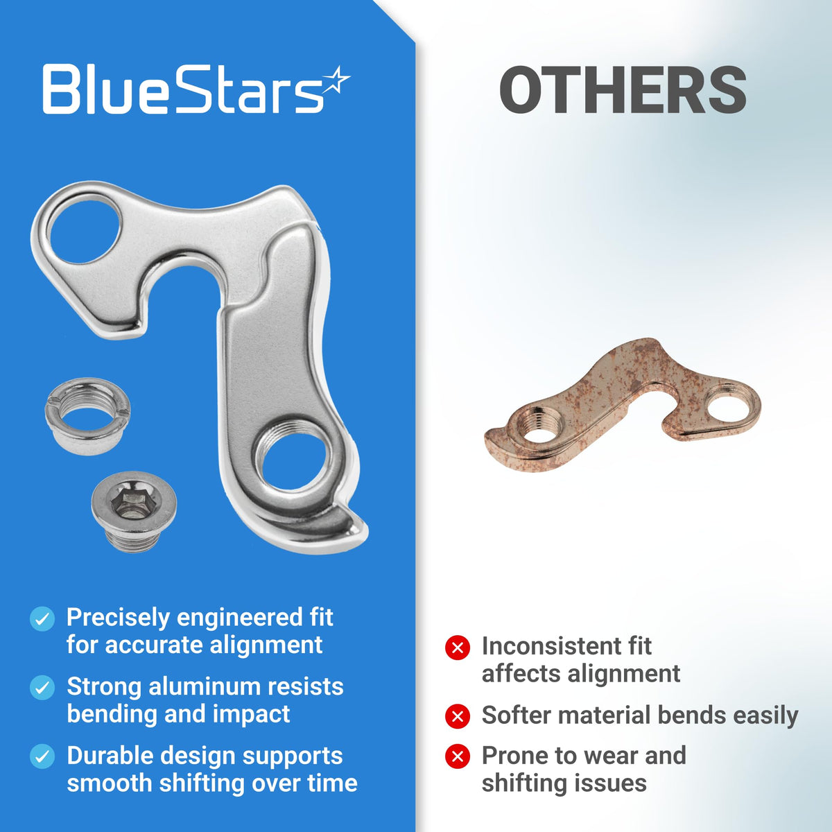 Comparison chart showing BlueStars aluminum bicycle derailleur hanger versus a generic rusted bike tail hook.