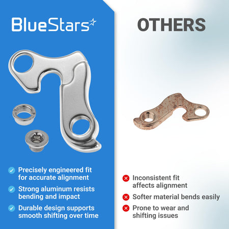 Comparison chart showing BlueStars aluminum bicycle derailleur hanger versus a generic rusted bike tail hook.