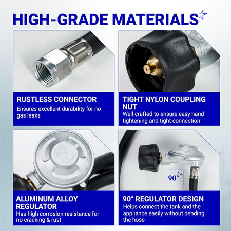 Natural Gas to Propane Conversion Kit Weber Genesis showing connector, nylon coupling nut, regulator, and 90° regulator desig