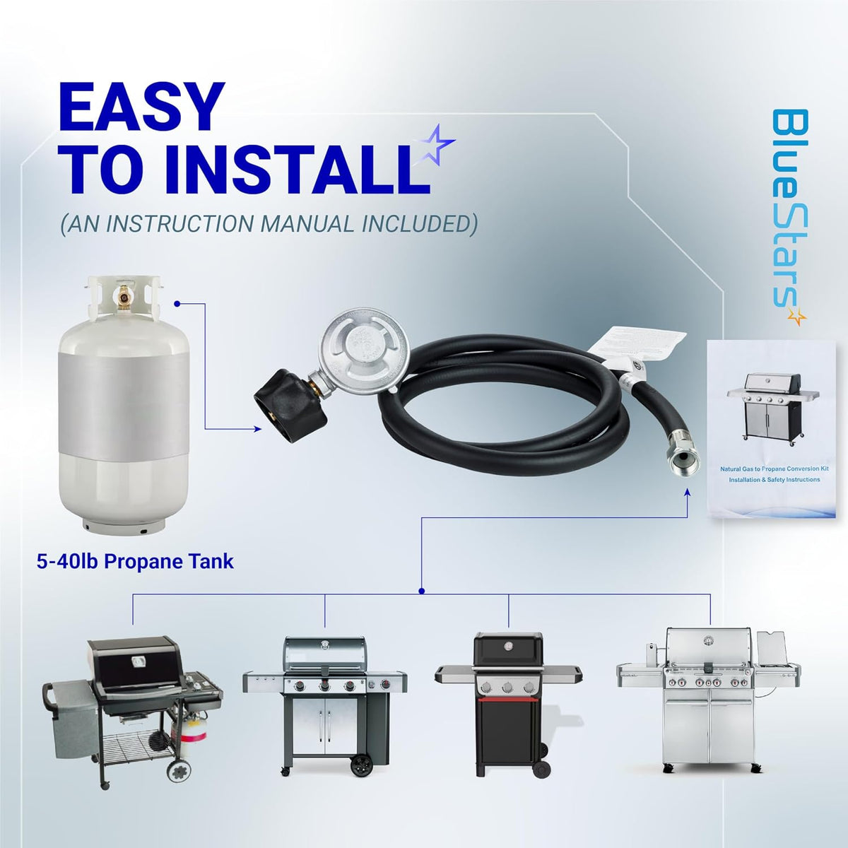 Natural Gas to Propane Conversion Kit for Weber Genesis showing propane tank, regulator hose, instruction manual, and grills