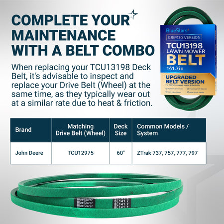 BlueStars TCU13198 green lawn mower deck belt with compatibility chart for John Deere ZTrak mowers.