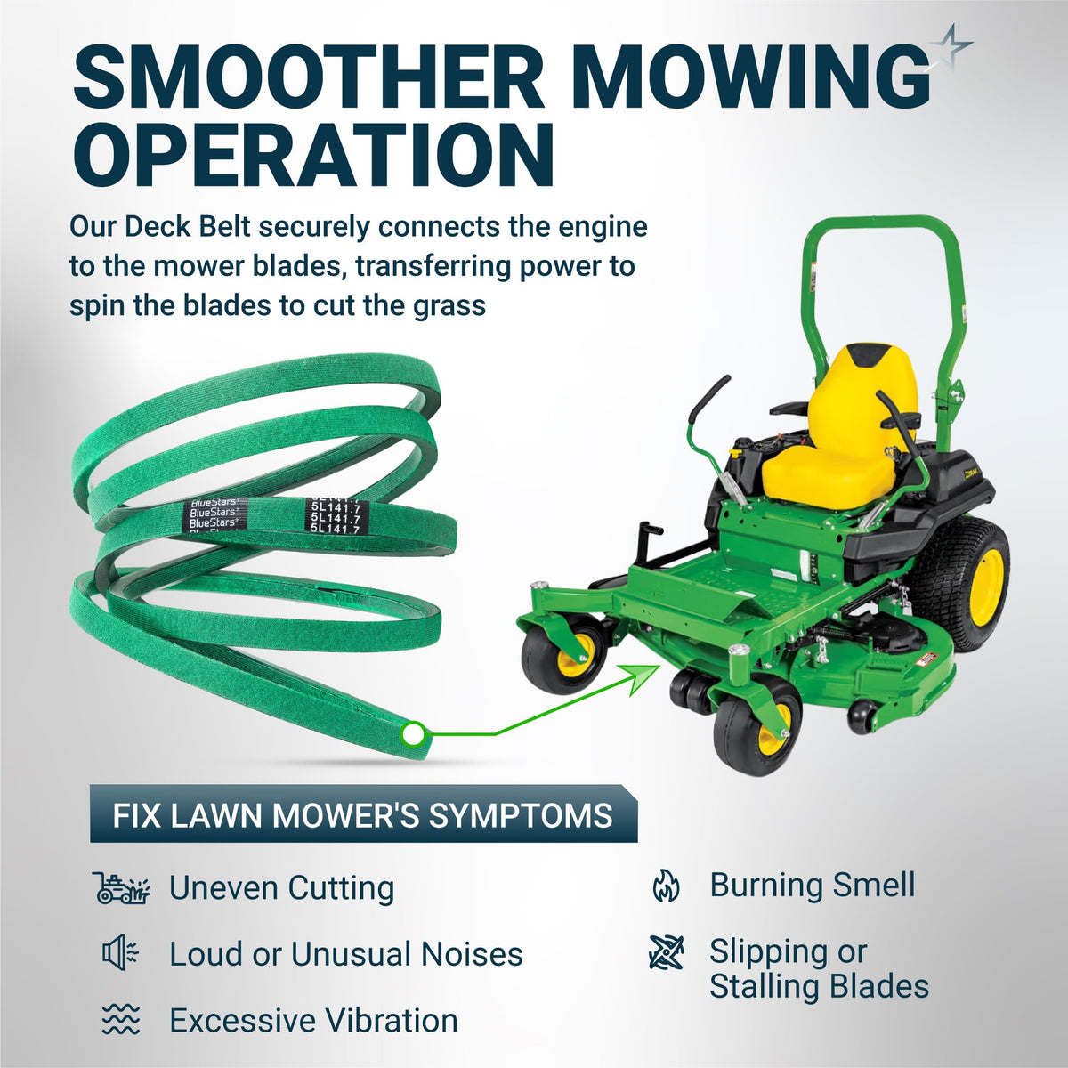 Replacement deck belt for zero-turn lawn mower showing installation point and common performance symptoms.
