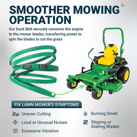 Replacement deck belt for zero-turn lawn mower showing installation point and common performance symptoms.