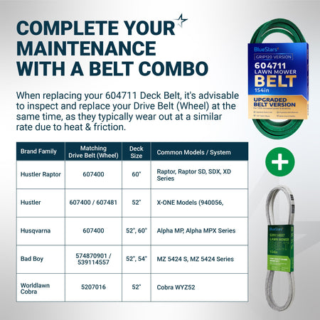 BlueStars lawn mower belt combo maintenance chart with 604711 and 539114557 replacement belt compatibility table.