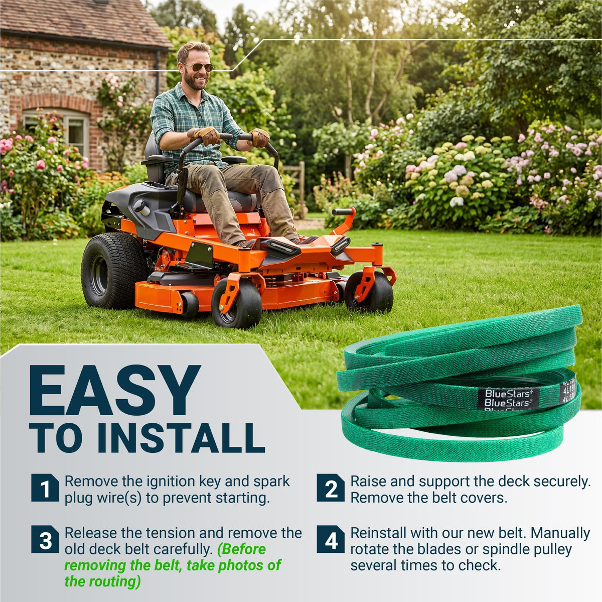 BlueStars replacement mower deck belt with step-by-step installation instructions for zero-turn lawn mowers.