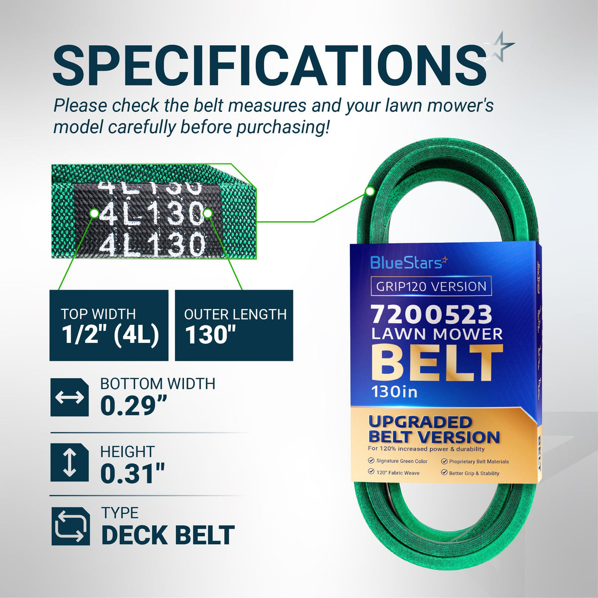 BlueStars 7200523 lawn mower deck belt specifications chart showing 1/2 inch width and 130 inch outer length.