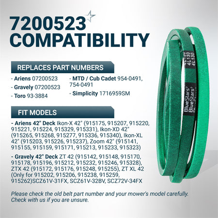 Replacement mower deck belt 7200523 compatibility chart for Ariens, Gravely, MTD, and Toro lawn mowers.