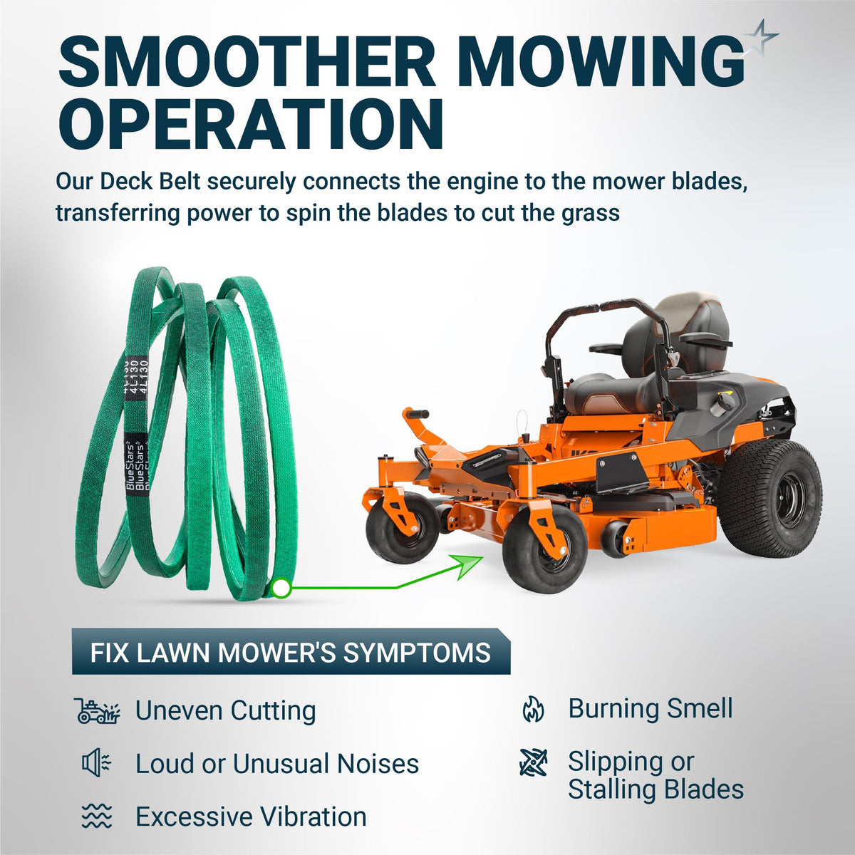 Green lawn mower deck belt shown with a zero-turn mower to illustrate power transfer and common repair symptoms.