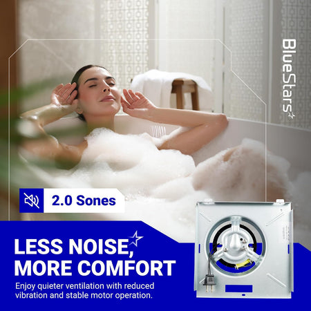S0503B000 9x9 Bathroom Fan Motor Assembly marketing graphic showing motor, bathing scene, and 2.0 sones label