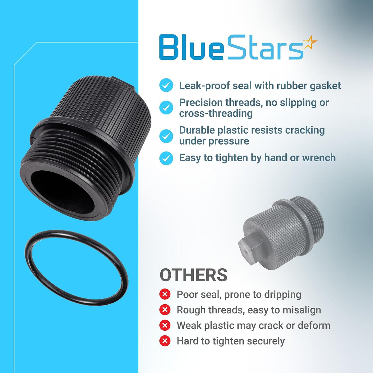190030 Pentair filter drain plug cap assembly with O-ring, product shown beside a comparison graphic