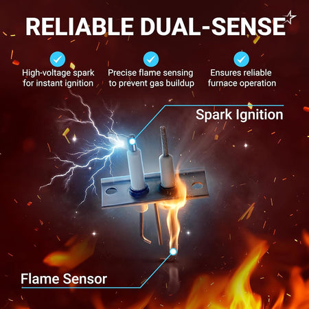 Infographic showing 525019 RV furnace igniter electrode dual-sense spark ignition and flame sensor operation.