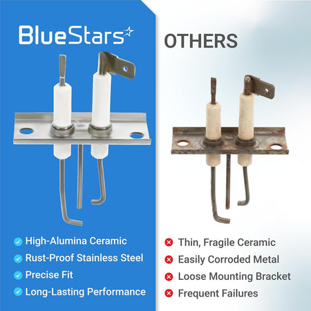 Comparison of BlueStars RV furnace igniter electrode versus a generic corroded replacement part.