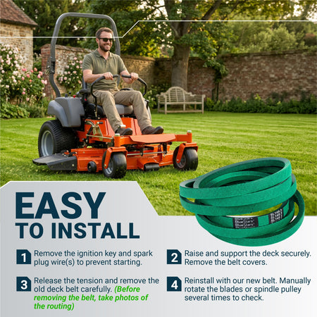 Green replacement mower deck belt with installation instructions for zero-turn lawn mowers.