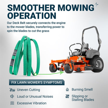 Green lawn mower deck belt shown with a zero-turn mower to illustrate how it powers blades for smoother operation.