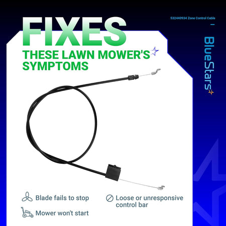Replacement zone control cable for Craftsman and Poulan lawn mowers, shown with troubleshooting symptom guide.
