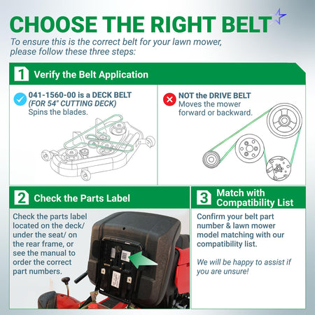 Infographic guide for identifying 041-1560-00 54-inch deck belt compatibility for Bad Boy zero turn mowers.