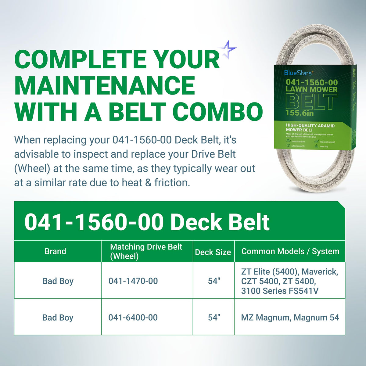 Informational graphic for 041-1560-00 deck belt compatibility for Bad Boy 54-inch zero turn mowers.