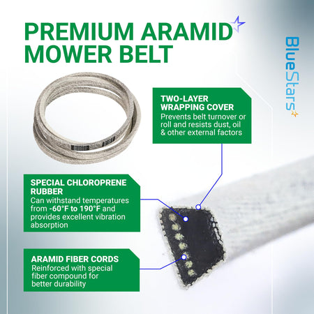 041-1560-00 deck belt construction diagram showing aramid fiber cords, chloroprene rubber, and two-layer wrapping cover.