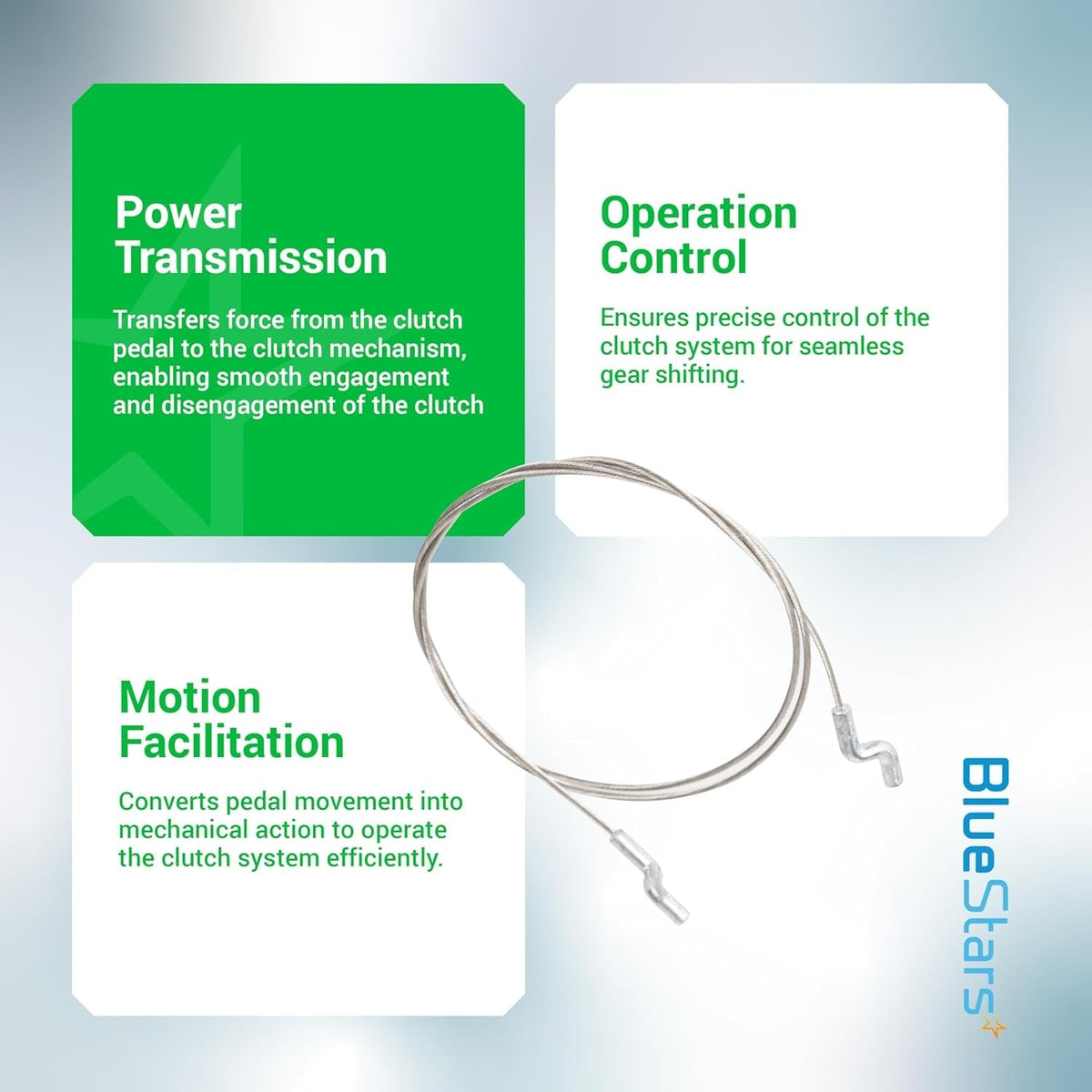 117-9145 replacement clutch cable for Toro snow throwers shown with informational text overlays.