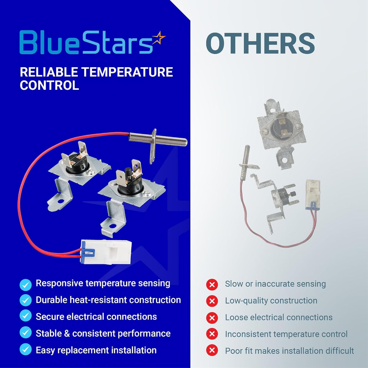 AGM30045804 Dryer Thermistor & Thermostat Kit BlueStars versus others comparison graphic
