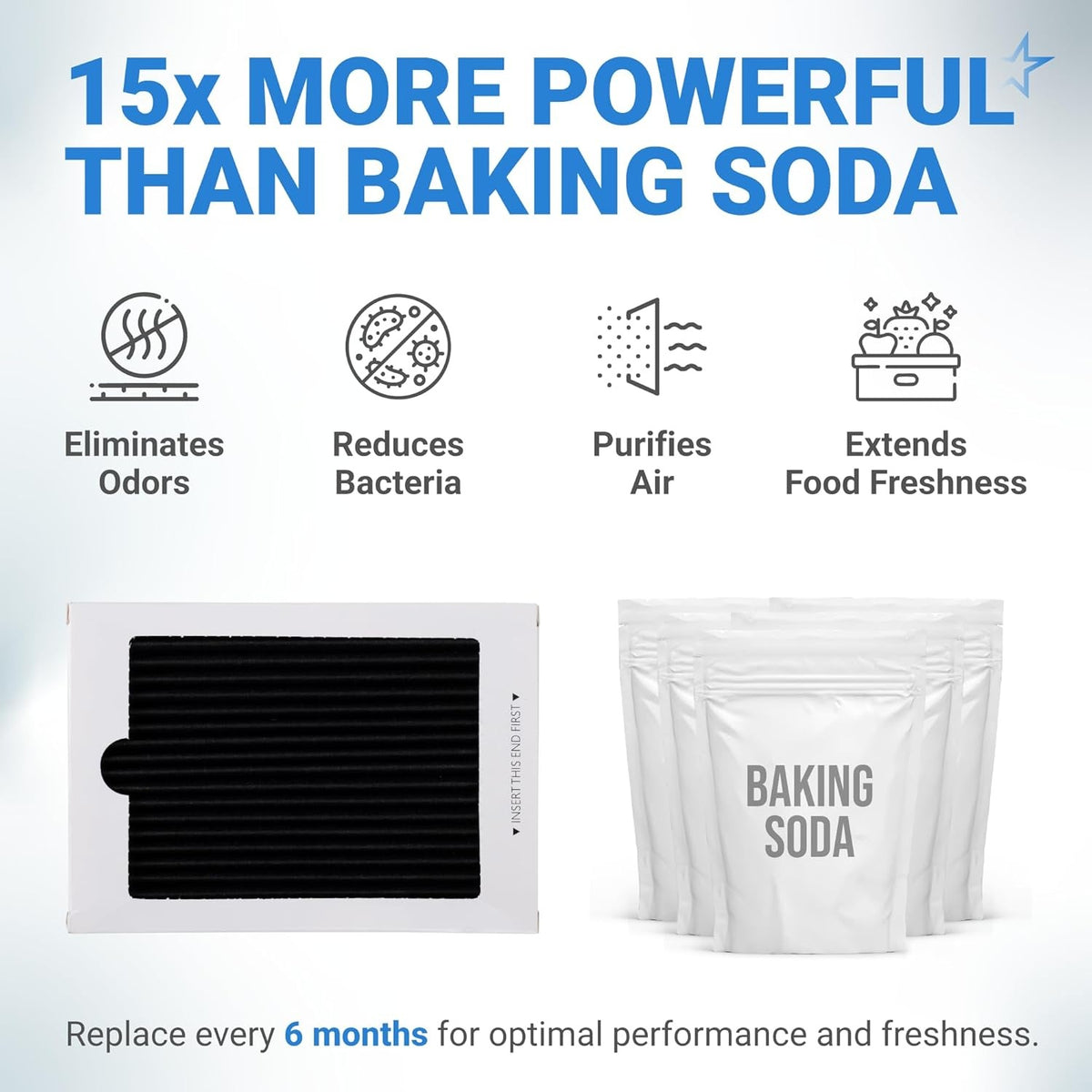 Infographic showing EAFCBF refrigerator air filter benefits compared to baking soda for odor and bacteria reduction.
