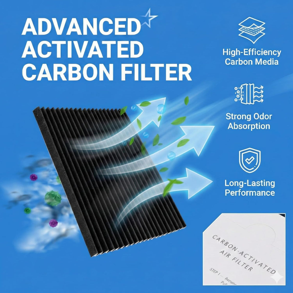 EAFCBF advanced activated carbon refrigerator air filter showing odor absorption and high-efficiency carbon media features.