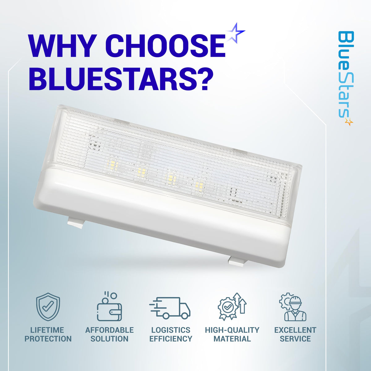 W10515057 refrigerator LED light module with clear lens and white housing on a BlueStars branded promotional background.