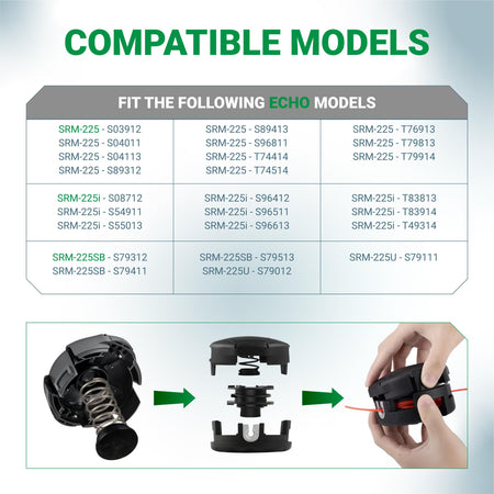 Compatibility chart for Speed Feed 400 trimmer head cap and spring kit showing assembly steps for Echo string trimmers.