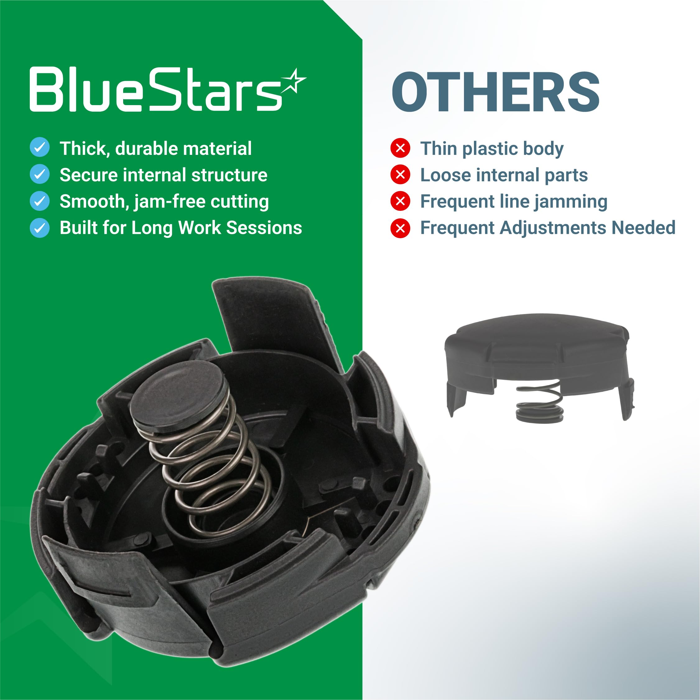 Speed Feed 400 Trimmer Head Cap and Spring Kit - Compatible with