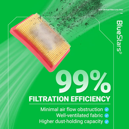 Replacement air filter for Honda GCV160 engine with 99% filtration efficiency graphic.