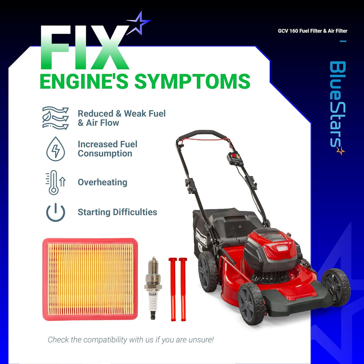 Infographic showing GCV160 air filter and engine maintenance parts to fix common lawn mower performance symptoms.