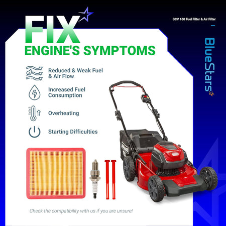 Infographic showing GCV160 air filter and engine maintenance parts to fix common lawn mower performance symptoms.
