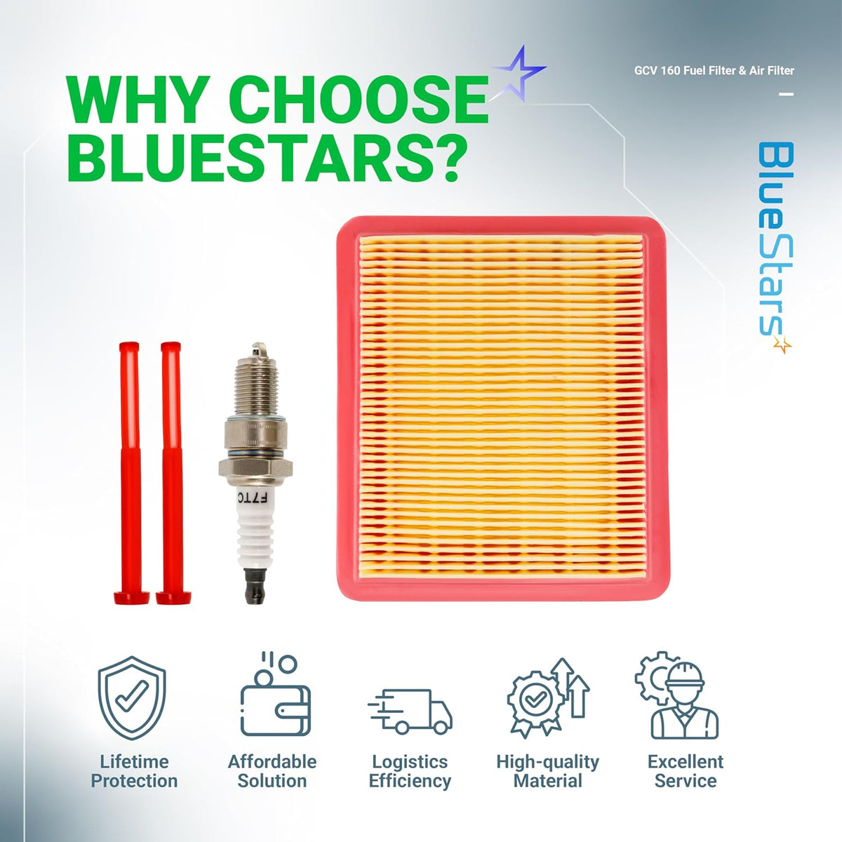 BlueStars air filter and spark plug maintenance kit for Honda GCV160 series engines with service benefit icons.