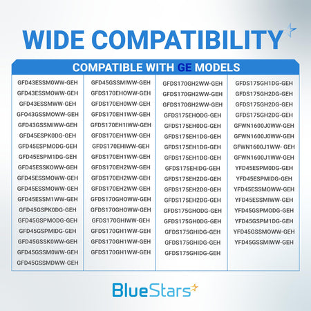 Compatibility chart for WE01X21167 control knob replacement listing compatible GE dryer and washer model numbers.